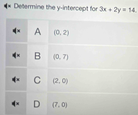 × Determine the y-intercept for 3x+2y=14.