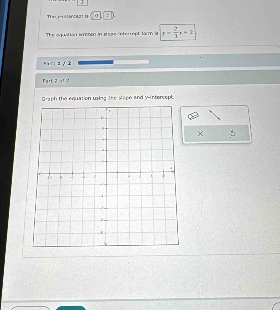 The y-intercept is ( 0 , ). 
The equation written in slope-intercept form is y= 2/3 x+2
Part: 1 / 2 
Part 2 of 2 
Graph the equation using the slope and y-intercept. 
×