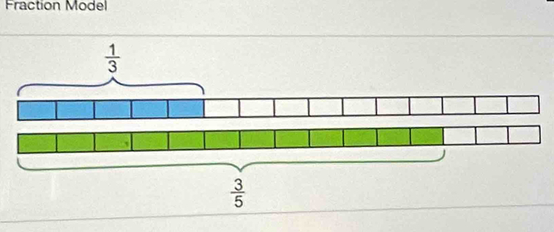 Fraction Model
 3/5 