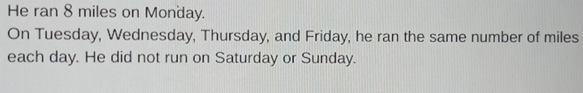 He ran 8 miles on Monday. 
On Tuesday, Wednesday, Thursday, and Friday, he ran the same number of miles
each day. He did not run on Saturday or Sunday.