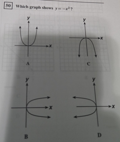 Which graph shows y=-x^2 ?
y
y
x
-x
A 
C 
B 
D