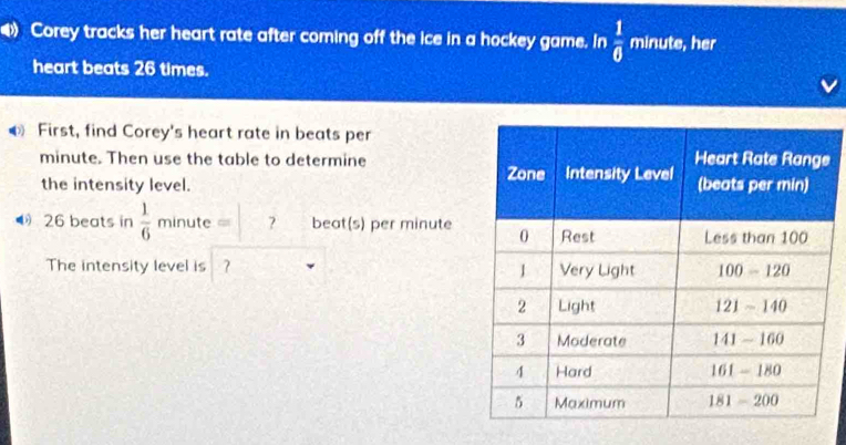 Corey tracks her heart rate after coming off the ice in a hockey game. In minute, her
heart beats 26 times.
((3) First, find Corey's heart rate in beats per
minute. Then use the table to determine
the intensity level. 
26 beats in  1/6 minute=□ beat(s) per minute
The intensity level is 2 frac 