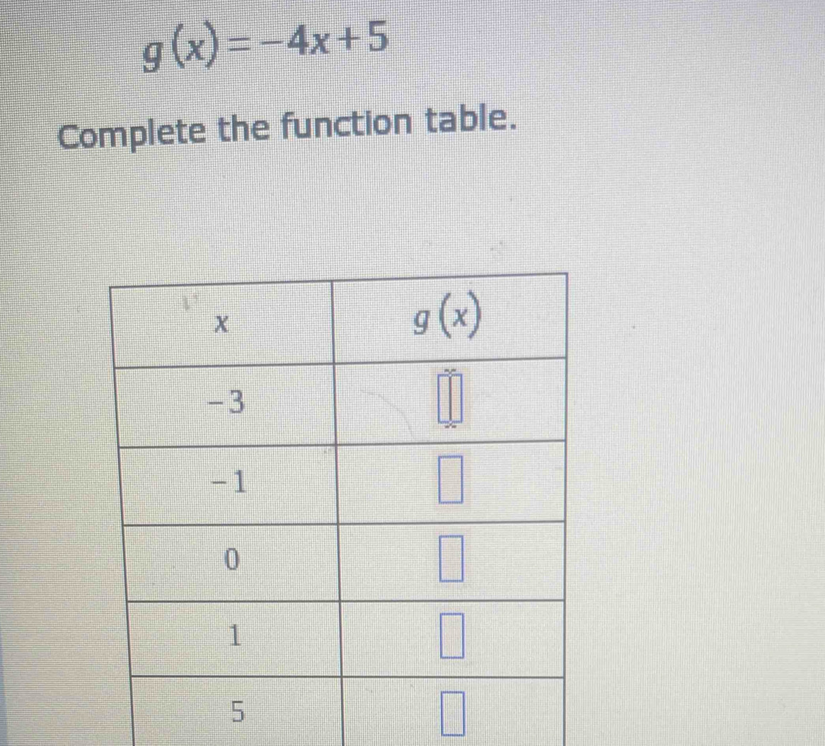 g(x)=-4x+5
Complete the function table.
(