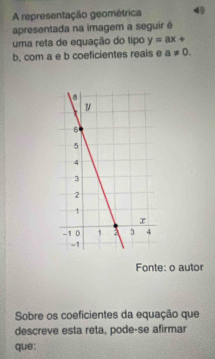 A representação geométrica 
40 
apresentada na imagem a seguir é 
uma reta de equação do tipo y=ax+
b, com a e b coeficientes reais e a!= 0. 
Fonte: o autor 
Sobre os coeficientes da equação que 
descreve esta reta, pode-se afirmar 
que: