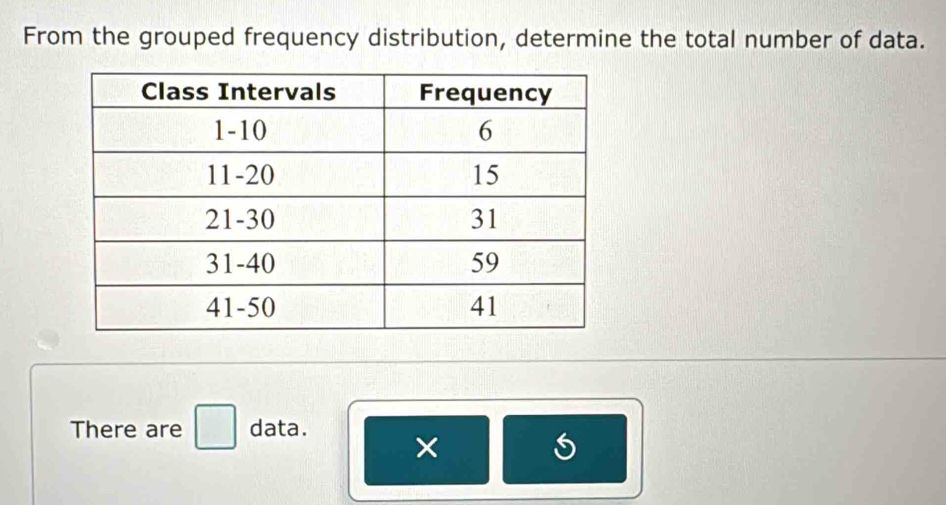 From the grouped frequency distribution, determine the total number of data. 
There are data. 
×
6