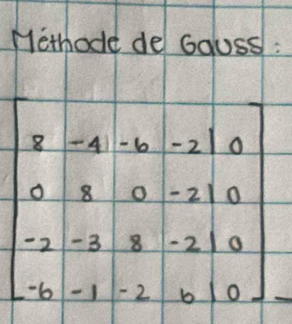 Methode deGauss: