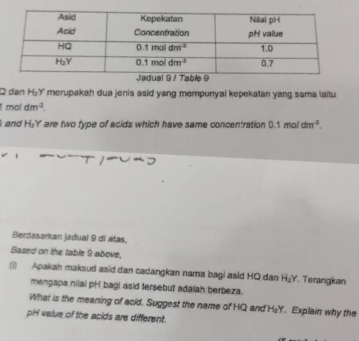 dan H_2y merupakah dua jenis asid yang mempunyai kepekatan yang sama iaitu 
1 mol dm^3.
and H_2Y are two fype of acids which have same concentration 0.1moldm^(-3).
Berdasarkan jadual 9 di atas,
Based on the table 9 above,
(1) Apakah maksud asid dan cadangkan nama bagi asid HQ dan H_2Y. Terangkan
mengapa niiai pH bagi asid fersebut adalah berbeza.
What is the meaning of acid. Suggest the name of HQ and H_2Y Explain why the
pH value of the acids are different.