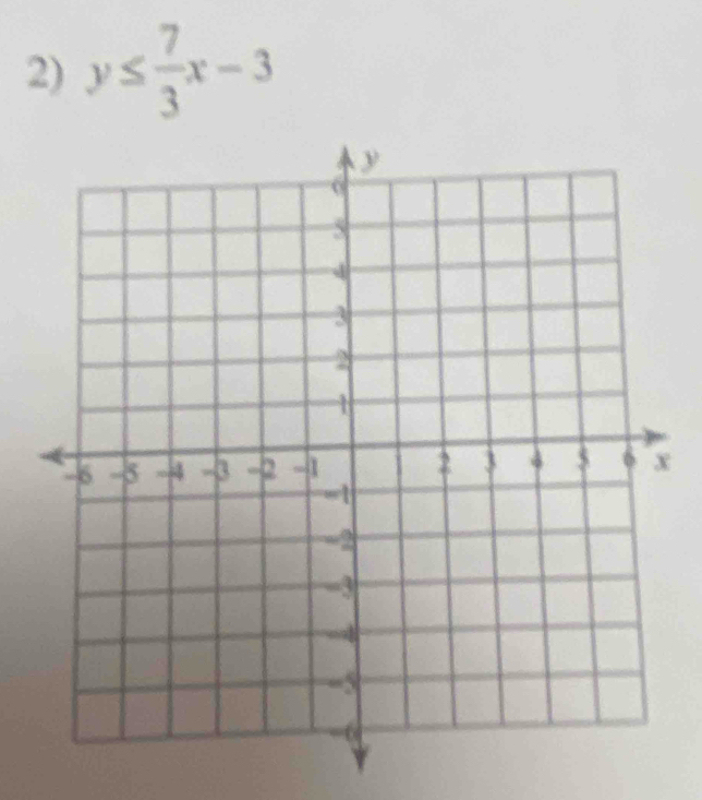 y≤  7/3 x-3