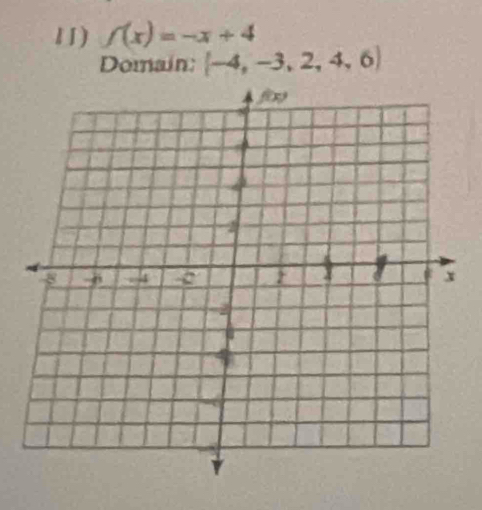 f(x)=-x+4
Domain:  -4,-3,2,4,6