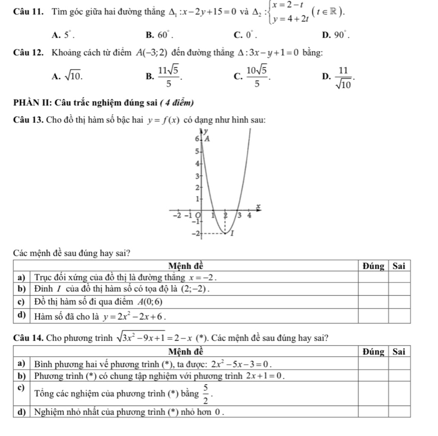 Tìm góc giữa hai đường thăng △ _1:x-2y+15=0 và Delta _2:beginarrayl x=2-t y=4+2tendarray. (t∈ R).
A. 5°. B. 60°. C. 0°. D. 90°.
Câu 12. Khoảng cách từ điểm A(-3;2) đến đường thắng △ :3x-y+1=0 bằng:
A. sqrt(10). B.  11sqrt(5)/5 . C.  10sqrt(5)/5 . D.  11/sqrt(10) .
PHÀN II: Câu trắc nghiệm đúng sai ( 4 điểm)
Câu 13. Cho đồ thị hàm số bậc hai y=f(x) có dạng như hình sau:
Các mệnh đề sau đúng hay sai?
Mệnh đề Đúng Sai
a)  Trục đối xứng của đồ thị là đường thắng x=-2.
b) Đinh 7 của đồ thị hàm số có tọa độ là (2;-2).
c) Đồ thị hàm số đi qua điểm overline A(0;6)
d) Hàm số đã cho là y=2x^2-2x+6.
Câu 14. Cho phương trình sqrt(3x^2-9x+1)=2-x(*). Các mệnh đề sau đúng hay sai?