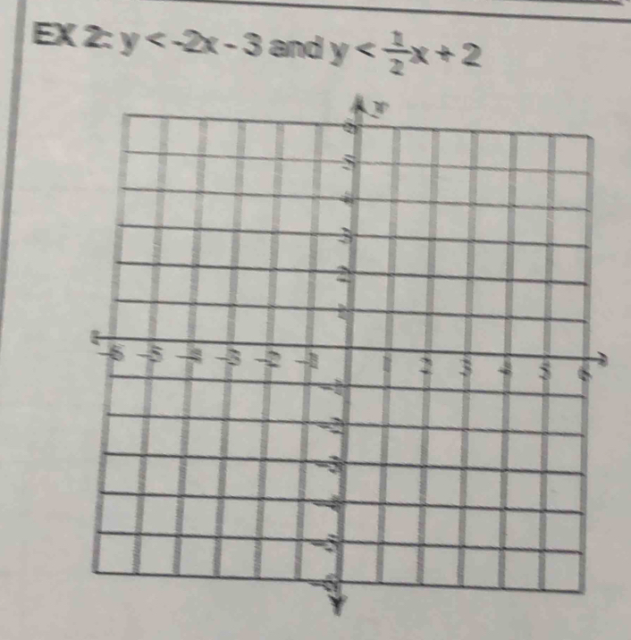 EX 2: y and y