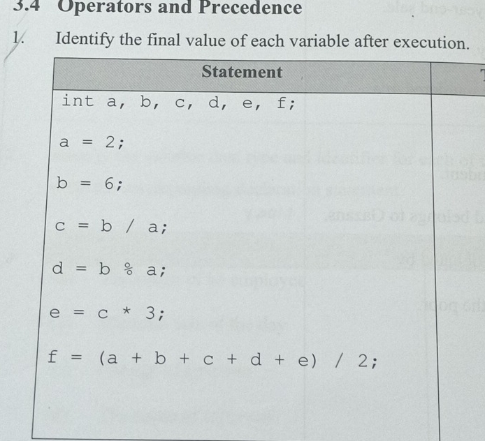 3.4 Operators and Precedence
1. Identify the final value of each variable after execution.