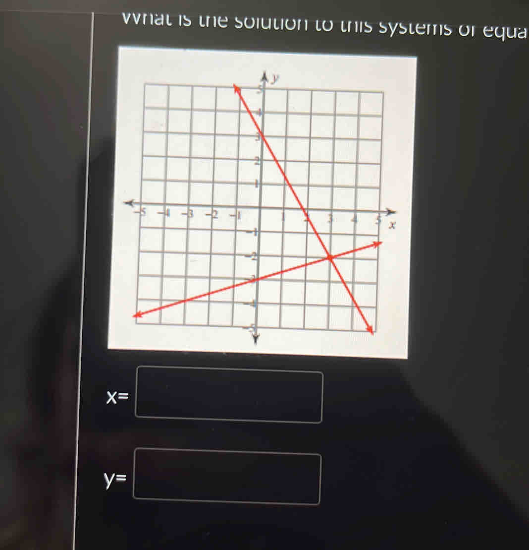 what is the solution to this systems or equa
x=□
y=□