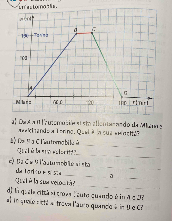 Da A a B l’automobile si sta allontanando da Milano e 
avvicinando a Torino. Qual è la sua velocità? 
_ 
b) Da B a C l’automobile è 
_ 
Qual è la sua velocità? 
_ 
c) Da C a D l’automobile si sta 
da Torino e si sta _a_ 
_ 
Qual è la sua velocità? 
d) In quale città si trova l’auto quando è in A e D? 
e) In quale città si trova l’auto quando è in B e C?