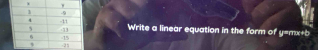 Write a linear equation in the form of y=mx+b