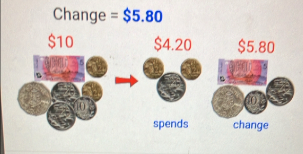 Change =$5.80