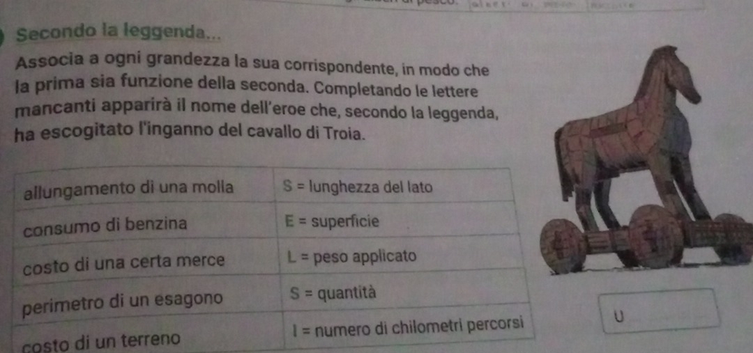Risolto:Secondo la leggenda... Assocía a ogni grandezza la sua ...