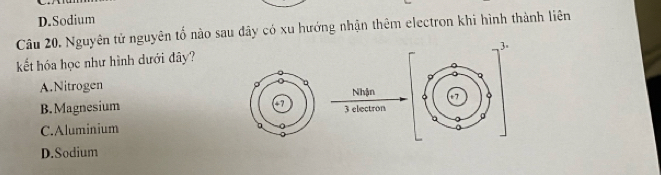 D.Sodium
Câu 20. Nguyên tử nguyên tổ nào sau dây có xu hướng nhận thêm electron khi hình thành liên
kết hóa học như hình dưới đây?
A.Nitrogen
B.Magnesium
C.Aluminium
D.Sodium