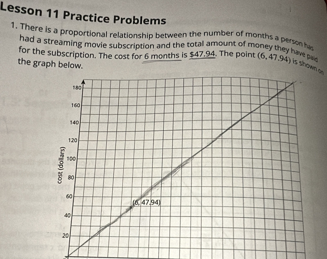 Lesson 11 Practice Problems
1. There is a proportional relationship between the number of months a person has
had a streaming movie subscription and the total amount of money they have paid 
for the subscription. The cost for 6 months is $47.94. The point (6,47.94) is shown o
the graph below.