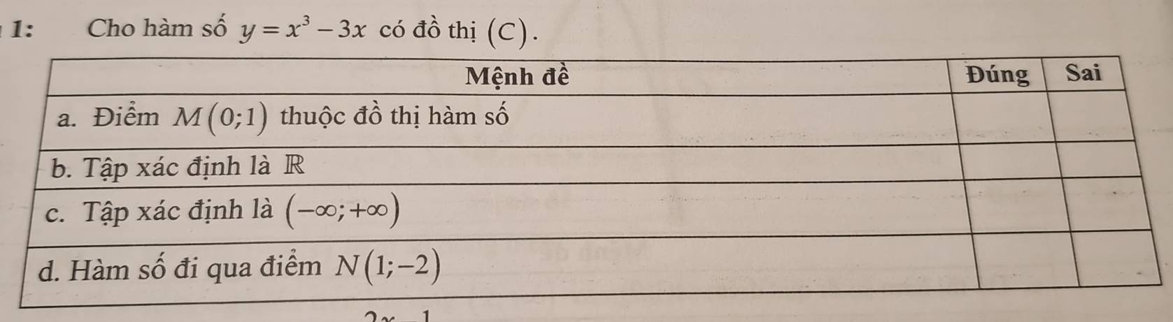 1: Cho hàm số y=x^3-3x có đồ thị (C).