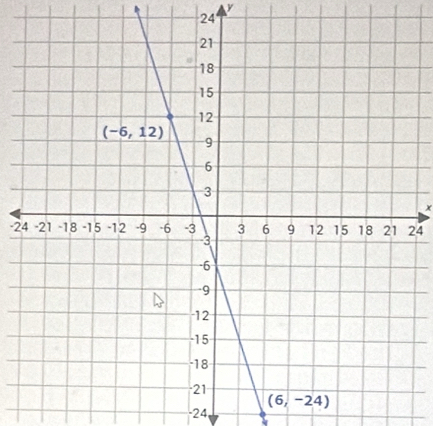 24
-24