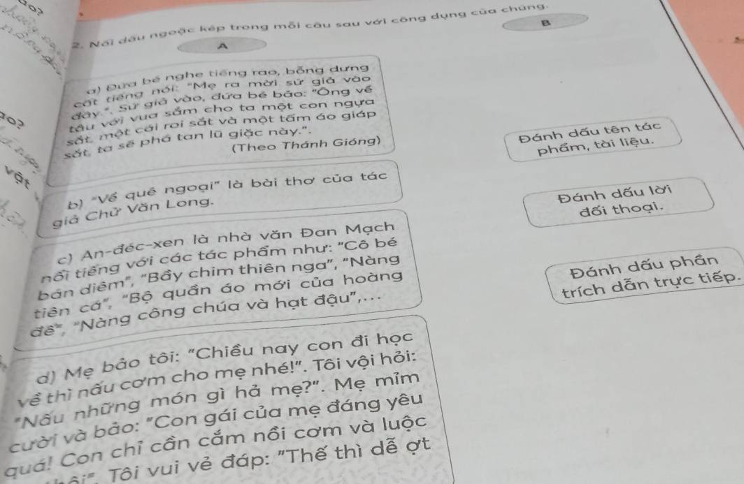 Nối dầu ngoặc kếp trong mỗi câu sau với công dụng của chúng. 
A 
a) Đứa bé nghe tiếng rao, bỗng dưng 
cật gếng nói: "Mẹ ra mời sử giả vào 
đây ' Sự giả vào, đứa bé bảo: "Ông về
10? 
tầu với vua sắm cho ta một cơn ngựa 
sắt, một cái roi sắt và một tấm áo giáp 
sắt, ta sẽ phá tan lũ giặc này.". 
(Theo Thánh Gióng) 
Đánh dấu tên tác 
8 
b) "Về quê ngoại" là bài thơ của tác phẩm, tài liệu. 
vật 
Đánh dấu lời 
giả Chử Văn Long. 
c) An-đéc-xen là nhà văn Đan Mạch đối thoại. 
nổi tiếng với các tác phẩm như: "Cô bé 
bản diêm", "Bầy chim thiên nga", "Nàng 
trích dẫn trực tiếp. 
tiên cá", "Bộ quần áo mới của hoàng 
đề" "Nàng công chúa và hạt đậu",... Đánh dấu phần 
d) Mẹ bảo tôi: "Chiều nay con đi học 
về thì nấu cơm cho mẹ nhé!". Tôi vội hỏi: 
"Nâu những món gì hả mẹ?". Mẹ mỉm 
cười và bảo: "Con gái của mẹ đáng yêu 
quá! Con chỉ cần cắm nổi cơm và luộc 
ô : Tôi vui vẻ đáp: "Thế thì dễ ợt