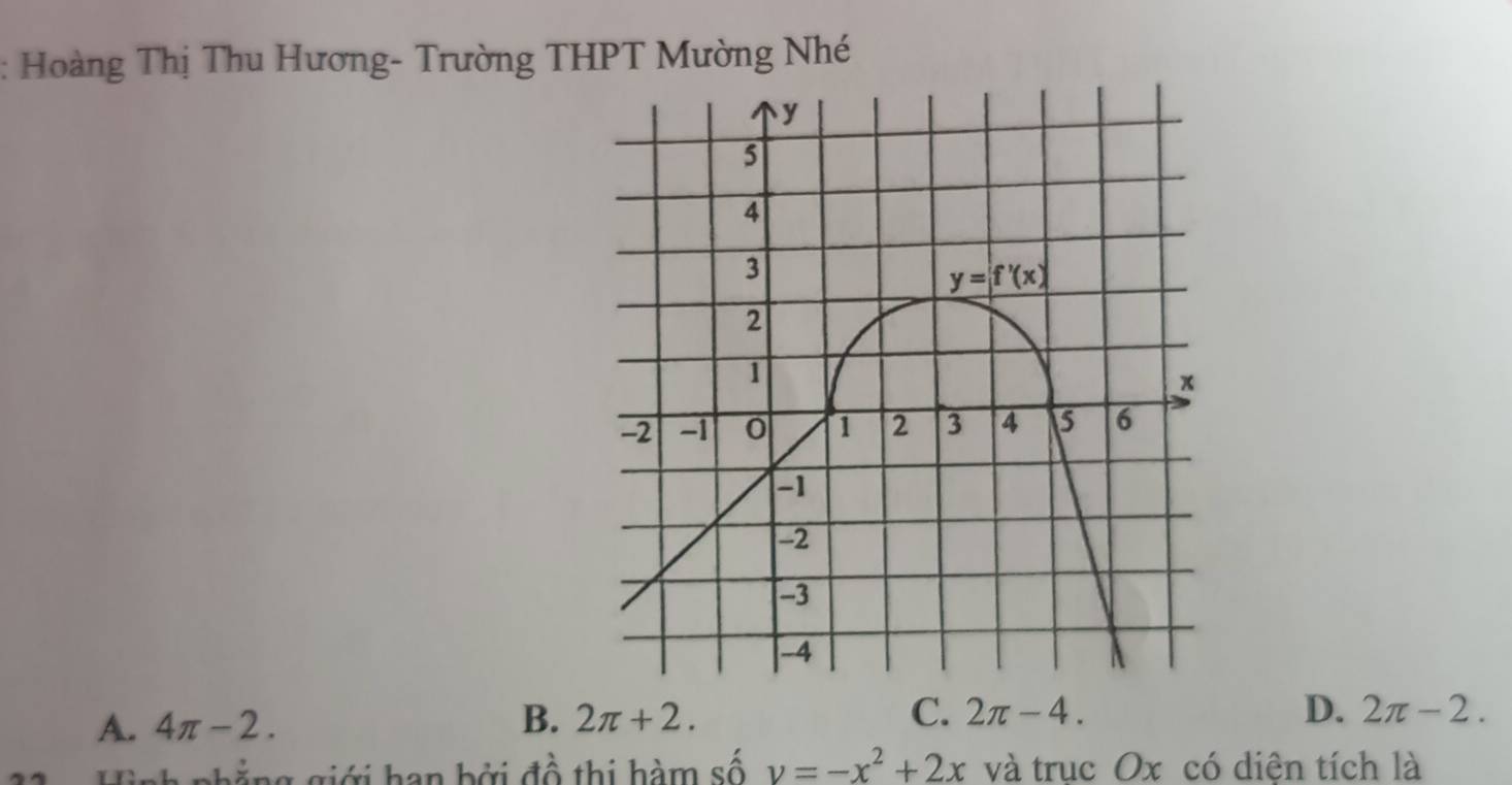 Hoàng Thị Thu Hương- Trường THPT Mường Nhé
A. 4π -2. B. 2π +2. C. 2π -4.
D. 2π -2.
g h ng giới han bởi đồ thị hàm số y=-x^2+2x và trục Ox có diện tích là