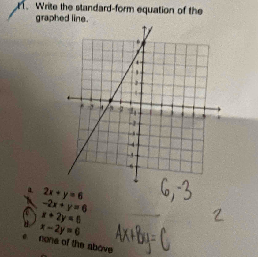 Write the standard-form equation of the
graphed line.
a. 2x+y=6
A -2x+y=6
a x+2y=6
x-2y=6
none of the above