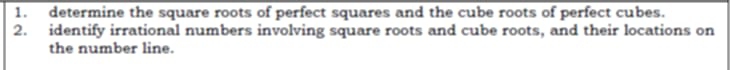 determine the square roots of perfect squares and the cube roots of perfect cubes. 
2. identify irrational numbers involving square roots and cube roots, and their locations on 
the number line.