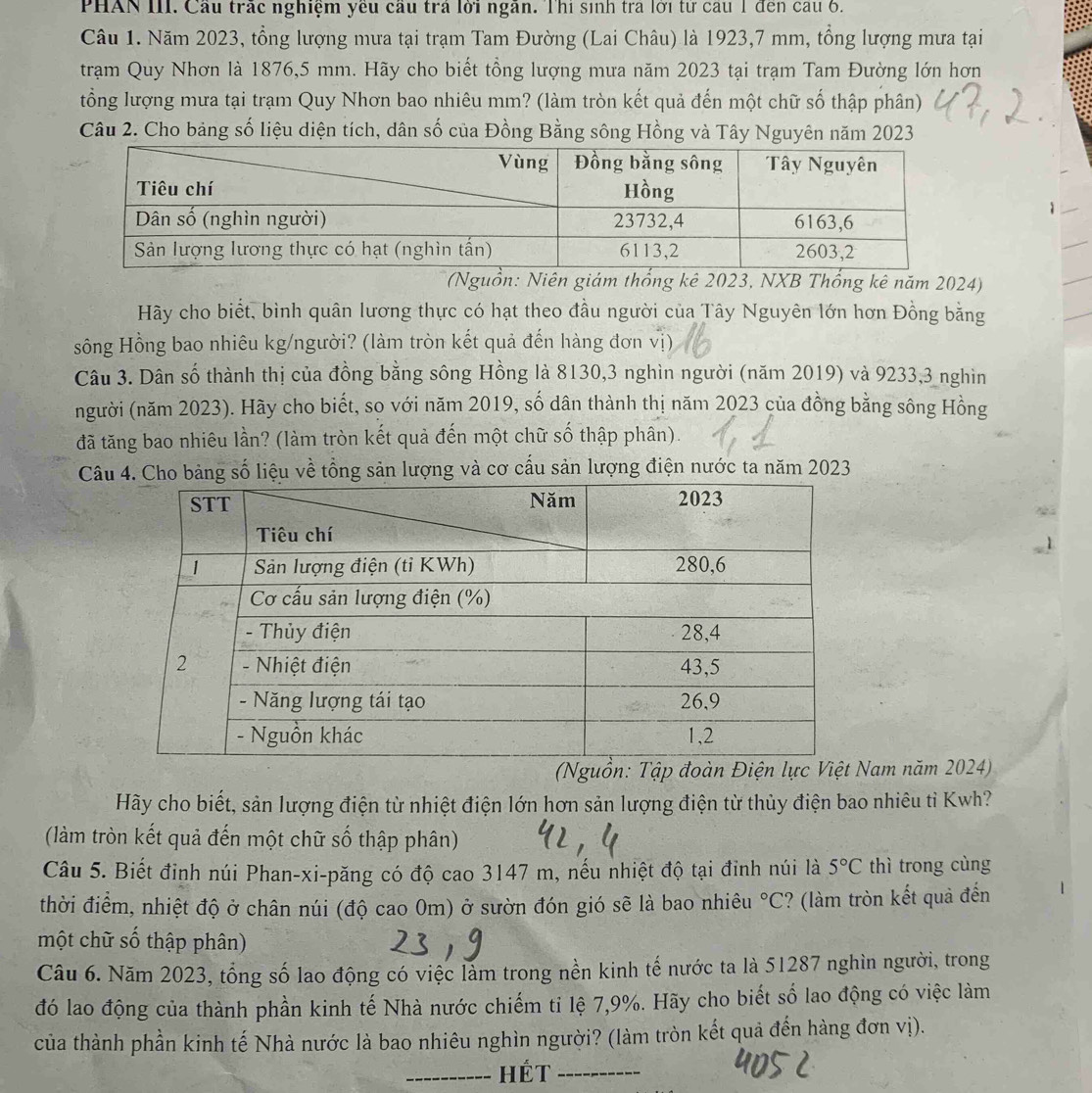 PHAN III. Cầu trấc nghiệm yêu cầu trả lời ngăn. Thi sinh tra lời tử cầu 1 đến cầu 6.
Câu 1. Năm 2023, tổng lượng mưa tại trạm Tam Đường (Lai Châu) là 1923,7 mm, tổng lượng mưa tại
trạm Quy Nhơn là 1876,5 mm. Hãy cho biết tổng lượng mưa năm 2023 tại trạm Tam Đường lớn hơn
tổng lượng mưa tại trạm Quy Nhơn bao nhiêu mm? (làm tròn kết quả đến một chữ số thập phân)
Câu 2. Cho bảng số liệu diện tích, dân số của Đồng Bằng sông Hồng và Tây Nguyên năm 2023
(Nguồn: Niên giám thống kê 2023, NXB Thống kê năm 2024)
Hãy cho biết, bình quân lương thực có hạt theo đầu người của Tây Nguyên lớn hơn Đồng bằng
sông Hồng bao nhiêu kg/người? (làm tròn kết quả đến hàng đơn vị)
Câu 3. Dân số thành thị của đồng bằng sông Hồng là 8130,3 nghìn người (năm 2019) và 9233,3 nghìn
người (năm 2023). Hãy cho biết, sọ với năm 2019, số dân thành thị năm 2023 của đồng bằng sông Hồng
đã tăng bao nhiêu lần? (làm tròn kết quả đến một chữ số thập phân).
Câung số liệu về tổng sản lượng và cơ cấu sản lượng điện nước ta năm 2023
Nam năm 2024)
Hãy cho biết, sản lượng điện từ nhiệt điện lớn hơn sản lượng điện từ thủy điện bao nhiêu tỉ Kwh?
(làm tròn kết quả đến một chữ số thập phân)
Câu 5. Biết đinh núi Phan-xi-păng có độ cao 3147 m, nếu nhiệt độ tại đỉnh núi là 5°C thì trong cùng
thời điểm, nhiệt độ ở chân núi (độ cao 0m) ở sườn đón gió sẽ là bao nhiêu°C ? (làm tròn kết quả đến
một chữ số thập phân)
Câu 6. Năm 2023, tổng số lao động có việc làm trong nền kinh tế nước ta là 51287 nghìn người, trong
đó lao động của thành phần kinh tế Nhà nước chiếm ti lệ 7,9%. Hãy cho biết số lao động có việc làm
của thành phần kinh tế Nhà nước là bao nhiêu nghìn người? (làm tròn kết quả đến hàng đơn vị).
_HÉt_