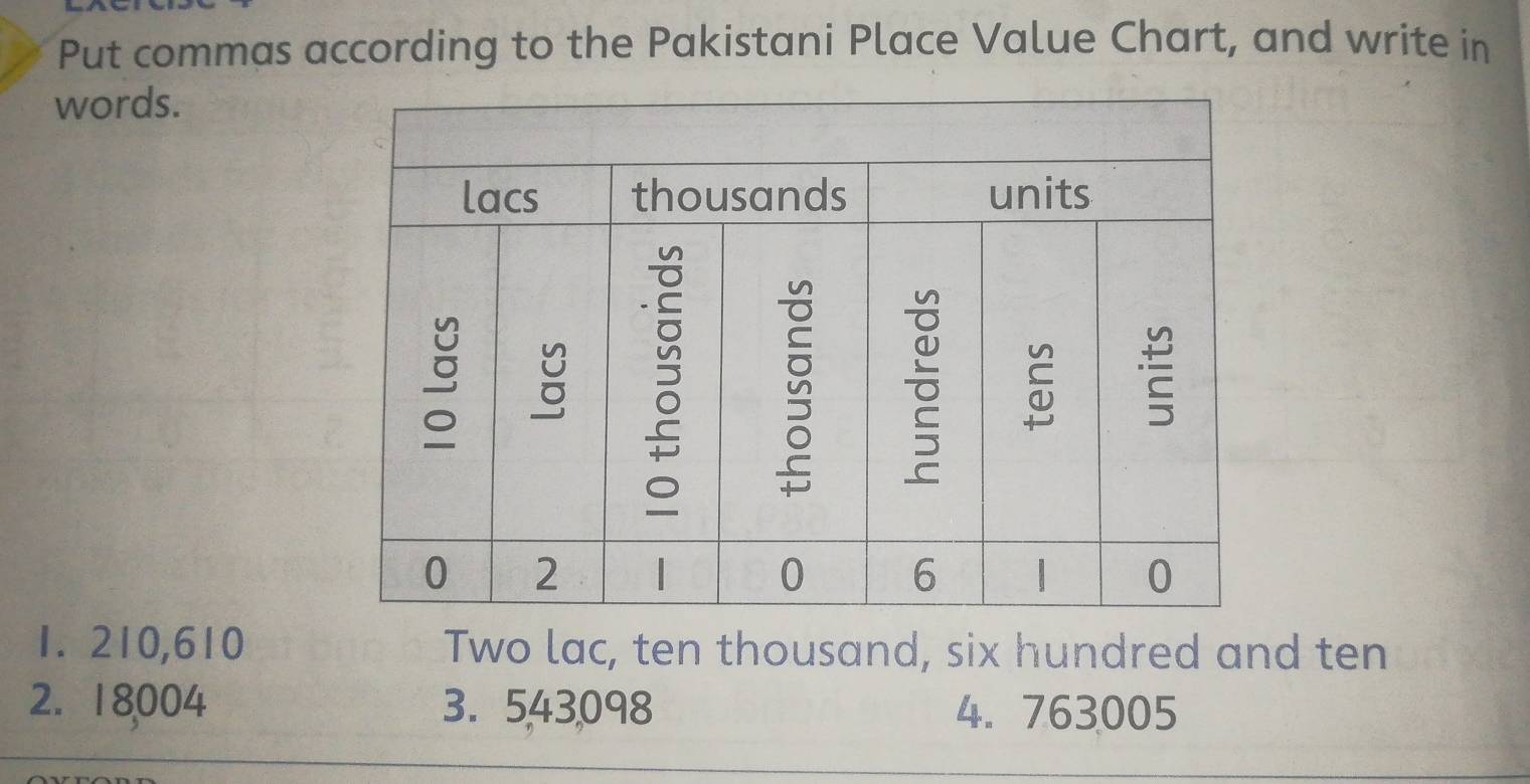 Solved: Put commas according to the Pakistani Place Value Chart, and ...