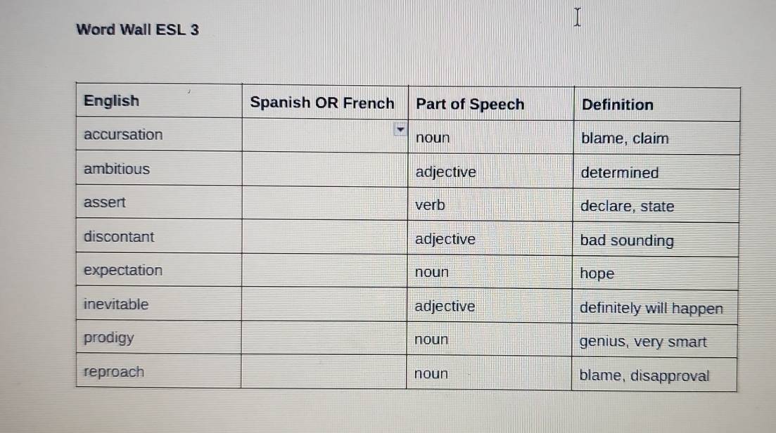 Word Wall ESL 3