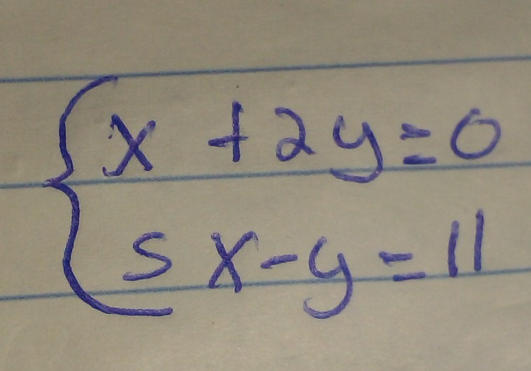 beginarrayl x+2y=0 5x-y=11endarray.