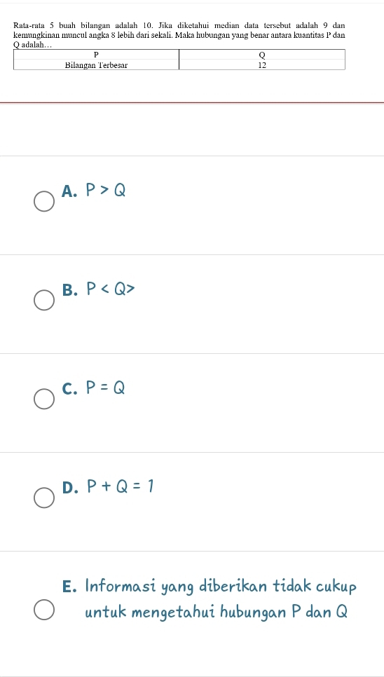 Rata-rata 5 buah bilangan adalah 10. Jika diketahui median data tersebut adalah 9 dan
kemungkinan muncul angka 8 lebih dari sekali. Maka hubungan yang benar antara kuantitas P dan
A. P>Q
B. P
C. P=Q
D. P+Q=1
E. Informasi yang diberikan tidak cukup
untuk mengetahui hubungan P dan Q