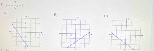 y=- 7/5 x-5
A) 
B) 
C

7
6