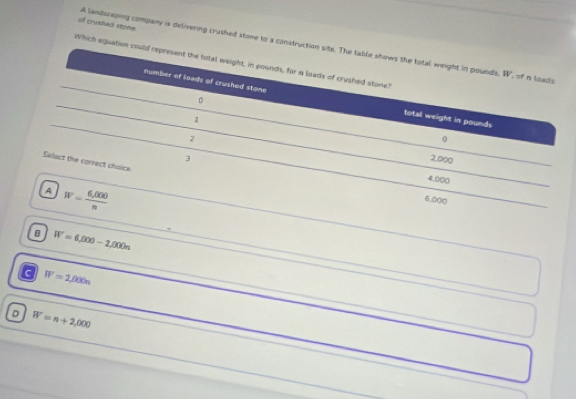 of crushed stone A landscaping company is delivering crushed stone to a construction site. The table shows the total weight in pounds, W, of i loads
Which equation could represent the total weight, in pounds, for a loads of crushed stone?
number of loads of crushed stone fotal weight in pounds
。
1
2
。
3 2,000
Salect the correct choice
4.000
a W= (6,000)/n 
6.000
W=6,000-2,000n
W=2,000n
D W=n+2,000