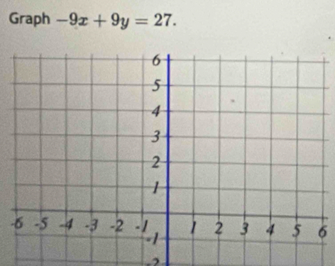 Graph -9x+9y=27.
-6