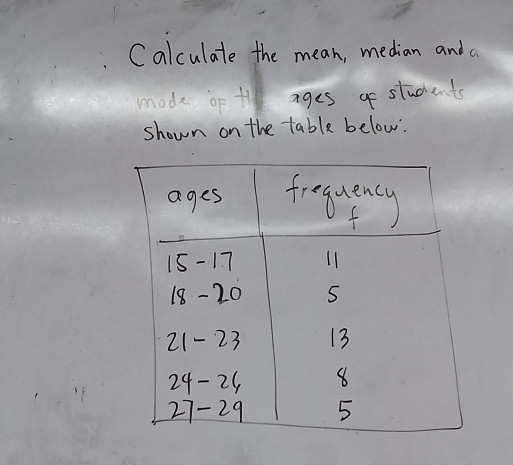 Calculate the mean, median and a 
mode of tl ages of students 
shown on the table below: