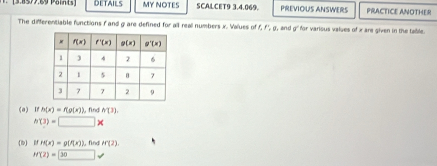 1 [3.8577.69 P8it] DETAILS MY NOTES SCALCET9 3.4.069. PREVIOUS ANSWERS PRACTICE ANOTHER
The differentiable functions f and g are defined for all real numbers x. Values of f, f', g, and g' for various values of x are given in the table.
(a) If h(x)=f(g(x)) , find h'(3),
h'(3)=□ *
(b) If H(x)=g(f(x)) , find H'(2),
H'(2)= 30