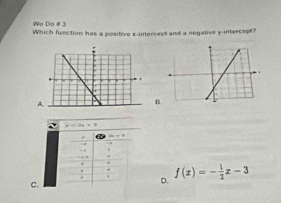 We Do # 3
Which function has a positive x-intercept and a negative y-intercept?
A
B
2 +3
-2 →1
1 1
-1.5 o
。 a
1 5
2 7
C.
D. f(x)=- 1/2 x-3