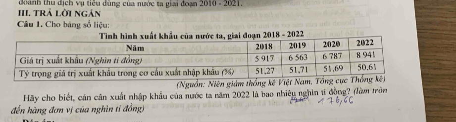 doanh thu dịch vụ tiêu dùng của nước ta giai đoạn 2010 - 2021. 
III. TRả LờI ngán 
Câu 1. Cho bảng số liệu: 
Tình hình xuất khẩu của nước ta, giai đoạn 2018 - 2022 
(Nguồn: Niên giám thống 
Hãy cho biết, cán cân xuất nhập khẩu của nước ta năm 2022 là bao nhiêu nghìn tỉ đồng? (làm tròn 
đến hàng đơn vị của nghìn ti đồng)