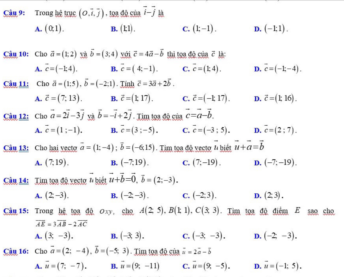 Trong hệ trục (O,vector i,vector j) , tọa độ của vector i-vector j là
A. (0;1). B. (1;1). C. (1;-1). D. (-1;1).
Câu 10: Cho vector a=(1;2) yà vector b=(3;4) với vector c=4vector a-vector b thì tọa độ của vector c là:
A. vector c=(-1;4). B. vector c=(4;-1). C. vector c=(1;4). D. vector c=(-1;-4).
Câu 11: Cho vector a=(1;5),vector b=(-2;1). Tính vector c=3vector a+2vector b.
A. vector c=(7;13). B. vector c=(1;17). C. vector c=(-1;17). D. vector c=(1;16).
Câu 12: Cho vector a=2vector i-3vector j và vector b=-vector i+2vector j. Tìm tọa độ của vector c=vector a-vector b.
A. vector c=(1;-1). B. vector c=(3;-5). C. vector c=(-3;5). D. vector c=(2;7).
Câu 13: Cho hại vectơ vector a=(1;-4);vector b=(-6;15). Tìm tọa độ vectơ 4 biết vector u+vector a=vector b
A. (7;19). B. (-7;19). C. (7;-19). D. (-7;-19).
Câu 14: Tìm tọa độ vectơ # biết vector u+vector b=vector 0,vector b=(2;-3).
A. (2;-3). B. (-2;-3). C. (-2;3). D. (2;3).
Câu 15: Trong hệ toa độ Oxy, cho A(2;5),B(1;1),C(3;3). Tìm tọa độ điểm E sao cho
overline AE=3overline AB-2overline AC
A. (3;-3). B. (-3;3). C. (-3;-3). D. (-2;-3).
Câu 16: Cho vector a=(2;-4),vector b=(-5;3). Tìm tọa độ của vector u=2vector a-vector b
A. vector u=(7;-7). B. vector u=(9;-11) C. vector u=(9,-5). D. vector u=(-1;5).