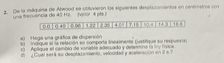 De la máquina de Atwood se obtuvieron los siguientes desplazamientos en centimetros con 
una frecuencia de 40 Hz. (valor 4 pts.) 
a) Haga una gráfica de dispersión 
b) Indique si la relación se comporta linealmente (justifique su respuesta) 
c) Aplique el cambio de variable adecuado y determine la ley física. 
d) ¿Cual será su desplazamiento, velocidad y aceleración en 2 s.?