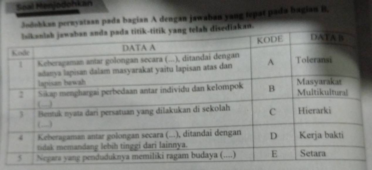 Soal Menjodohkan 
3odohkan pernyataan pada bagian A dengan jawaban yang tepat pada bagian B. 
n.