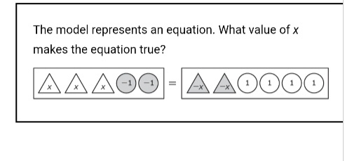 The model represents an equation. What value of x
makes the equation true?