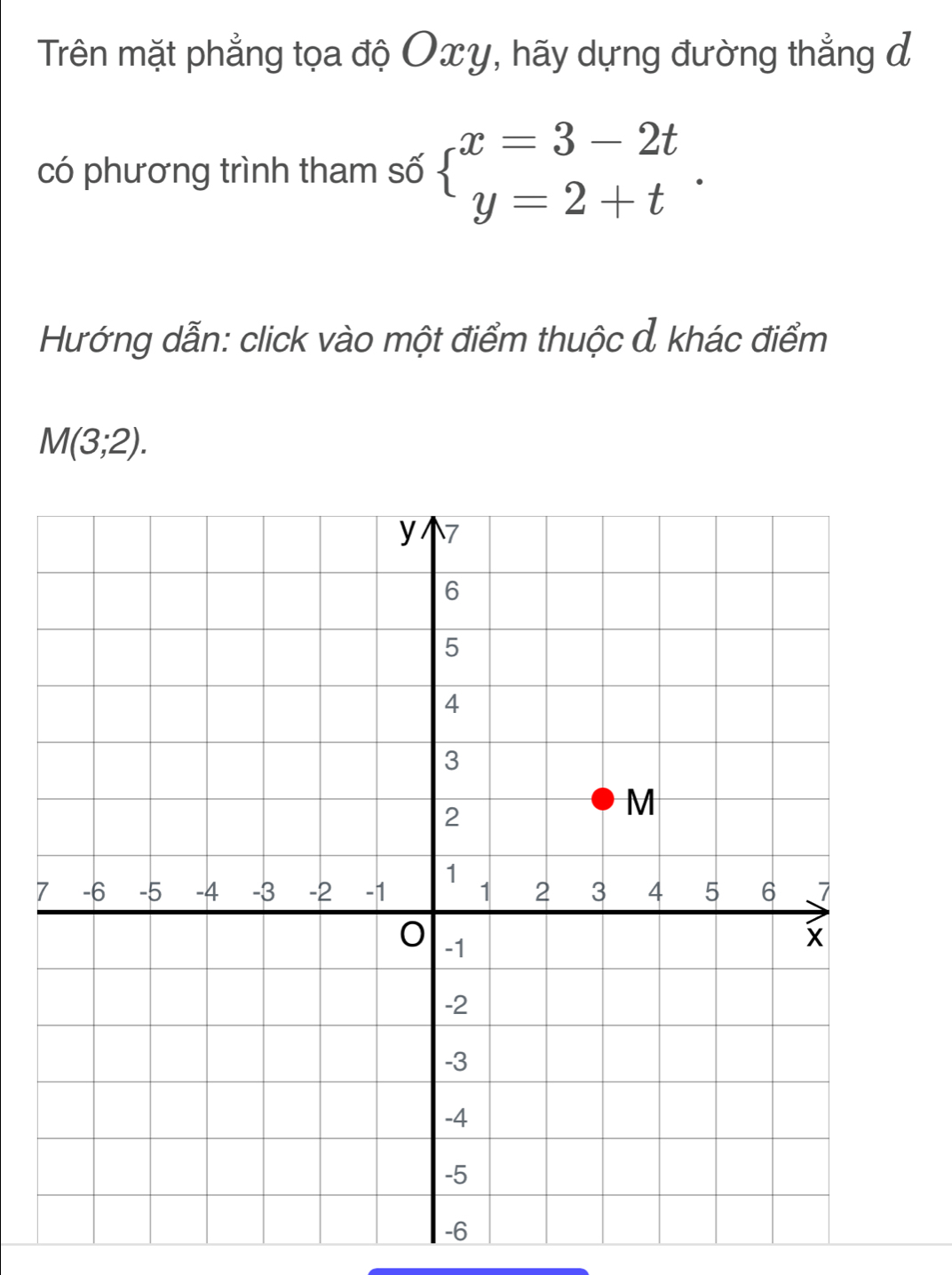 Trên mặt phẳng tọa độ Oxy, hãy dựng đường thẳng d 
có phương trình tham số beginarrayl x=3-2t y=2+tendarray.. 
Hướng dẫn: click vào một điểm thuộc đ khác điểm
M(3;2). 
7