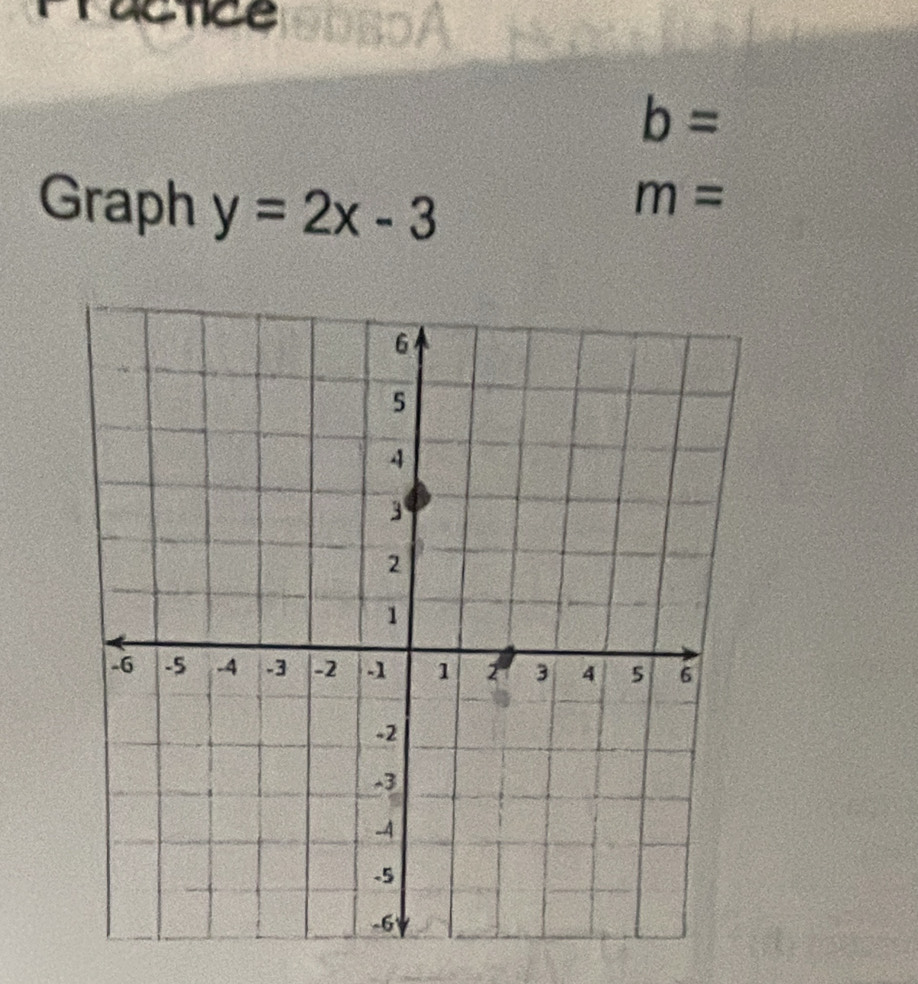 ractice
b=
Graph y=2x-3
m=