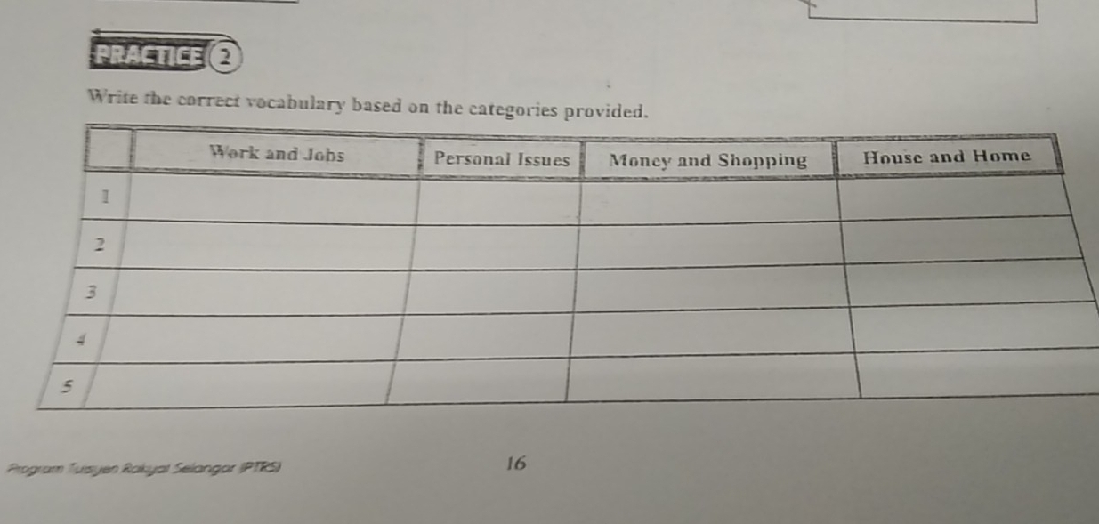 PRACTICE 
Write the correct vocabulary based on the categories provi 
Program Tuisyen Rakyat Selangar (PTRS)
16