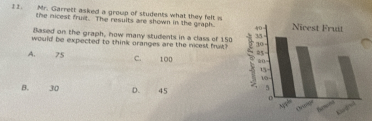 Mr. Garrett asked a group of students what they felt is
the nicest fruit. The results are shown in the graph. 
Based on the graph, how many students in a class of 150
would be expected to think oranges are the nicest fruit?
A. 75 C. a 100
B. 30 D、 45