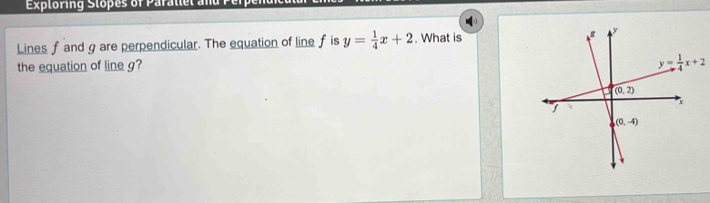 Exploring Slopes of Parallel and Perpe
Lines f and g are perpendicular. The equation of line f is y= 1/4 x+2. What is 
the equation of line g?